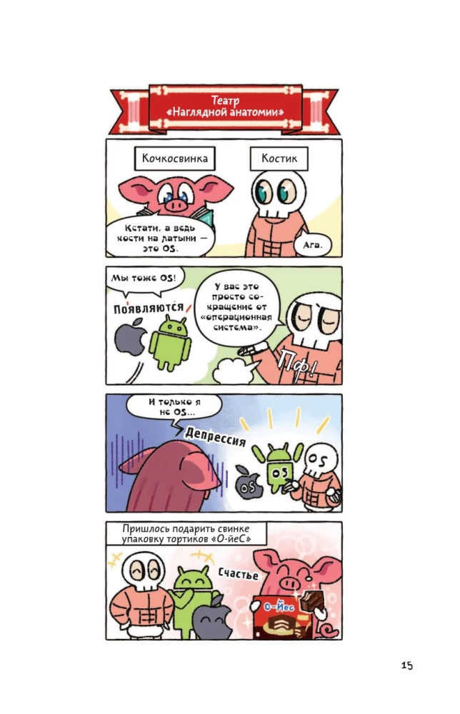Noch anschaulichere Anatomie